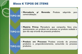 Bloco K TIPOS DE ITENS
TIPO 00
• Mercadoria p/ Revenda: Produto adquirido para
comercialização.
TIPO 01
• Matéria Prima: Mercadoria que componha, física e/ou
quimicamente, um produto em processo ou produto acabado e
que não seja oriunda do processo produtivo.
TIPO 03
• Produto em Processo: Produto oriundo do processo
produtivo e, preponderantemente, consumido no processo
produtivo.
 