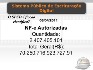 Sistema Público de Escrituração
             Digital
O SPED é ficção
   científica?    08/04/2011

        NF-e Autorizadas
           Quantidade:
          2.407.405.101
         Total Geral(R$):
      70.250.716.923.727,91
 