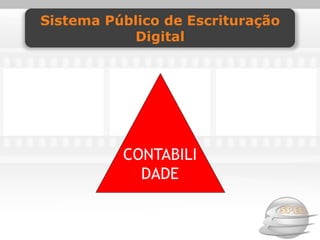 Sistema Público de Escrituração
           Digital




          CONTABILI
            DADE
 