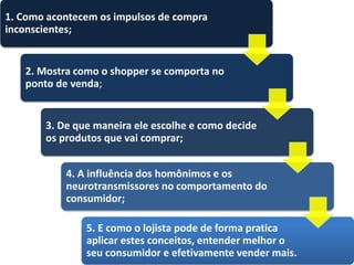 1. Como acontecem os impulsos de compra
inconscientes;
2. Mostra como o shopper se comporta no
ponto de venda;
3. De que maneira ele escolhe e como decide
os produtos que vai comprar;
4. A influência dos homônimos e os
neurotransmissores no comportamento do
consumidor;
5. E como o lojista pode de forma pratica
aplicar estes conceitos, entender melhor o
seu consumidor e efetivamente vender mais.
 