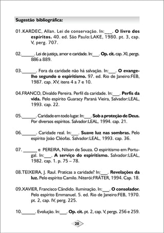 20
Sugestão bibliográfica:
01.KARDEC, Allan. Lei de conservação. In:___. O livro dos
espíritos. 40. ed. São Paulo:LAKE, 1980. pt. 3, cap.
V, perg. 707.
02.______. Lei de justiça, amor e caridade. In:___. Op. cit. cap. XI, pergs.
886 a 889.
03.______. Fora da caridade não há salvação. In:___. O evange-
lho segundo o espiritismo. 97. ed. Rio de Janeiro:FEB,
1987. cap. XV, itens 4 a 7 e 10.
04.FRANCO, Divaldo Pereira. Perfil da caridade. In:___. Perfis da
vida. Pelo espírito Guaracy Paraná Vieira, Salvador:LEAL,
1993. cap. 22.
05.______. Caridadeemtodolugar.In:___.SobaproteçãodeDeus.
Por diversos espíritos. Salvador:LEAL, 1994. cap. 21.
06.______. Caridade real. In:___. Suave luz nas sombras. Pelo
espírito João Cléofas. Salvador:LEAL, 1993. cap. 36.
07. ______ e PEREIRA, Nilson de Souza. O espiritismo em Portu-
gal. In:___. A serviço do espiritismo. Salvador:LEAL,
1982. cap. 1. p. 75 – 78.
08.TEIXEIRA, J. Raul. Praticas a caridade? In:___. Revelações da
luz. Pelo espírito Camilo. Niterói:FRÁTER, 1994. Cap. 18.
09.XAVIER, Francisco Cândido. Iluminação. In:___. O consolador.
Pelo espírito Emmanuel. 5. ed. Rio de Janeiro:FEB, 1970.
pt. 2, cap. IV, perg. 225.
10.______. Evolução. In:___. Op. cit. pt. 2, cap. V, pergs. 256 e 259.
 