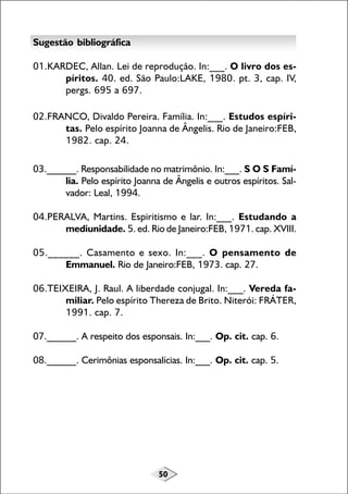 50
Sugestão bibliográfica
01.KARDEC, Allan. Lei de reprodução. In:___. O livro dos es-
píritos. 40. ed. São Paulo:LAKE, 1980. pt. 3, cap. IV,
pergs. 695 a 697.
02.FRANCO, Divaldo Pereira. Família. In:___. Estudos espíri-
tas. Pelo espírito Joanna de Ângelis. Rio de Janeiro:FEB,
1982. cap. 24.
03.______. Responsabilidade no matrimônio. In:___. S O S Famí-
lia. Pelo espírito Joanna de Ângelis e outros espíritos. Sal-
vador: Leal, 1994.
04.PERALVA, Martins. Espiritismo e lar. In:___. Estudando a
mediunidade. 5. ed. Rio de Janeiro:FEB, 1971. cap. XVIII.
05.______. Casamento e sexo. In:___. O pensamento de
Emmanuel. Rio de Janeiro:FEB, 1973. cap. 27.
06.TEIXEIRA, J. Raul. A liberdade conjugal. In:___. Vereda fa-
miliar. Pelo espírito Thereza de Brito. Niterói: FRÁTER,
1991. cap. 7.
07.______. A respeito dos esponsais. In:___. Op. cit. cap. 6.
08.______. Cerimônias esponsalícias. In:___. Op. cit. cap. 5.
 