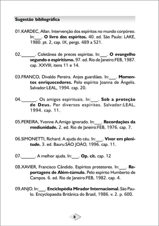8
Sugestão bibliográfica
01.KARDEC, Allan. Intervenção dos espíritos no mundo corpóreo.
In:___. O livro dos espíritos. 40. ed. São Paulo: LAKE,
1980. pt. 2, cap. IX, pergs. 489 a 521.
02.______. Coletânea de preces espíritas. In:___. O evangelho
segundo o espiritismo. 97. ed. Rio de Janeiro:FEB, 1987.
cap. XXVIII, itens 11 e 14.
03.FRANCO, Divaldo Pereira. Anjos guardiães. In:___. Momen-
tos enriquecedores. Pelo espírito Joanna de Ângelis.
Salvador:LEAL, 1994. cap. 20.
04.______. Os amigos espirituais. In:___. Sob a proteção
de Deus. Por diversos espíritos. Salvador:LEAL,
1994. cap. 11.
05.PEREIRA, Yvonne A.Amigo ignorado. In:___. Recordações da
mediunidade. 2. ed. Rio de Janeiro:FEB, 1976. cap. 7.
06.SIMONETTI, Richard. A ajuda do céu. In:___. Viver em pleni-
tude. 3. ed. Bauru:SÃO JOÃO, 1996. cap. 11.
07.______. A melhor ajuda. In:___. Op. cit. cap. 12
08.XAVIER, Francisco Cândido. Espíritos protetores. In:___. Re-
portagens de Além-túmulo. Pelo espírito Humberto de
Campos. 6. ed. Rio de Janeiro:FEB, 1982. cap. 4.
09.ANJO. In:___. Enciclopédia Mirador Internaciomal. São Pau-
lo. Encyclopaedia Britânica do Brasil, 1986. v. 2. p. 600.
 