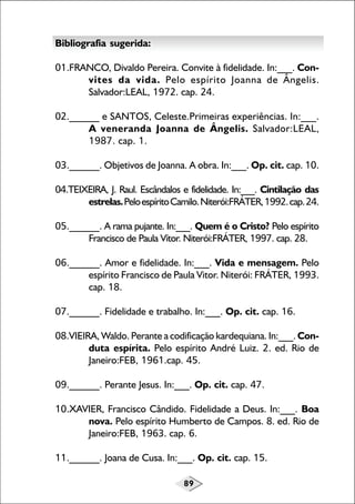 89
Bibliografia sugerida:
01.FRANCO, Divaldo Pereira. Convite à fidelidade. In:___. Con-
vites da vida. Pelo espírito Joanna de Ângelis.
Salvador:LEAL, 1972. cap. 24.
02.______ e SANTOS, Celeste.Primeiras experiências. In:___.
A veneranda Joanna de Ângelis. Salvador:LEAL,
1987. cap. 1.
03.______. Objetivos de Joanna. A obra. In:___. Op. cit. cap. 10.
04.TEIXEIRA, J. Raul. Escândalos e fidelidade. In:___. Cintilação das
estrelas.PeloespíritoCamilo.Niterói:FRÁTER,1992.cap.24.
05.______. A rama pujante. In:___. Quem é o Cristo? Pelo espírito
Francisco de Paula Vítor. Niterói:FRÁTER, 1997. cap. 28.
06.______. Amor e fidelidade. In:___. Vida e mensagem. Pelo
espírito Francisco de Paula Vitor. Niterói: FRÁTER, 1993.
cap. 18.
07.______. Fidelidade e trabalho. In:___. Op. cit. cap. 16.
08.VIEIRA, Waldo. Perante a codificação kardequiana. In:___. Con-
duta espírita. Pelo espírito André Luiz. 2. ed. Rio de
Janeiro:FEB, 1961.cap. 45.
09.______. Perante Jesus. In:___. Op. cit. cap. 47.
10.XAVIER, Francisco Cândido. Fidelidade a Deus. In:___. Boa
nova. Pelo espírito Humberto de Campos. 8. ed. Rio de
Janeiro:FEB, 1963. cap. 6.
11.______. Joana de Cusa. In:___. Op. cit. cap. 15.
 