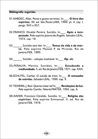 Bibliografia sugerida:
01.KARDEC, Allan. Penas e gozos terrenos. In:___. O livro dos
espíritos. 40. ed. São Paulo:LAKE, 1980. pt. 4, cap. I,
pergs. 943 a 957.
02.FRANCO, Divaldo Pereira. Suicídio. In:___. Após a tempestade. Pelo espírito Joanna de Ângelis. Salvador:LEAL,
1974. cap. 18.
03.______. Suicídio sem dor. In:___. Temas da vida e da morte. Pelo espírito Manoel P. de Miranda. Rio de
Janeiro:FEB, 1989.
04.______. Suicídio – solução insolvável. In:___. Op. cit.
05.PERALVA, Martins. Suicídios. In:___. Estudando a
mediunidade. 5. ed. Rio de Janeiro:FEB, 1971. cap. XXX.
06.SCHUTEL, Cairbar. O suicida do trem. In:___. O semeador
de estrelas. Salvador:LEAL, 1990. cap. 9.
07.TEIXEIRA, J. Raul. Queres matar-te? In:___. Revelações da luz.
Pelo espírito Camilo. Niterói:FRÁTER, 1994. cap. 6.
08.XAVIER, Francisco Cândido. Suicídio. In:___. Religião dos
espíritos. Pelo espírito Emmanuel. 4. ed. Rio de
Janeiro:FEB, 1978.

124

 