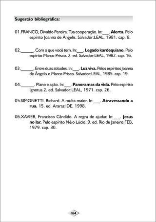 Sugestão bibliográfica:
01.FRANCO, Divaldo Pereira. Tua cooperação. In:___. Alerta. Pelo
espírito Joanna de Ângelis. Salvador:LEAL, 1981. cap. 8.
02.______. Com o que você tem. In:___. Legado kardequiano. Pelo
espírito Marco Prisco. 2. ed. Salvador:LEAL, 1982. cap. 16.
03.______. Entre duas atitudes. In:___. Luz viva. Pelos espíritos Joanna
de Ângelis e Marco Prisco. Salvador:LEAL, 1985. cap. 19.
04.______. Plano e ação. In:___. Panoramas da vida. Pelo espírito
Ignotus.2. ed. Salvador:LEAL, 1971. cap. 26.
05.SIMONETTI, Richard. A multa maior. In:___. Atravessando a
rua. 15. ed. Araras:IDE, 1998.
06.XAVIER, Francisco Cândido. A regra de ajudar. In:___. Jesus
no lar. Pelo espírito Néio Lúcio. 9. ed. Rio de Janeiro:FEB,
1979. cap. 30.

164

 