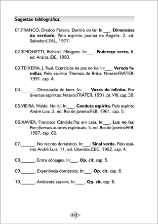 Sugestão bibliográfica:
01.FRANCO, Divaldo Pereira. Dentro do lar. In:___. Dimensões
da verdade. Pelo espírito Joanna de Ângelis. 2. ed.
Salvador:LEAL, 1977.
02.SIMONETTI, Richard. Miragens. In:___. Endereço certo. 6.
ed. Araras:IDE, 1993.
03.TEIXEIRA, J. Raul. Exercícios de paz no lar. In:___. Vereda familiar. Pelo espírito Thereza de Brito. Niterói:FRÁTER,
1991. cap. 4.
04.______. Devastação de lares. In:___. Vozes do infinito. Por
diversos espíritos. Niterói:FRÁTER, 1991. pt. VIII, cap. 30.
05.VIEIRA, Waldo. No lar. In:___. Conduta espírita. Pelo espírito
André Luiz. 2. ed. Rio de Janeiro:FEB, 1961. cap. 5.
06.XAVIER, Francisco Cândido.Paz em casa. In:___. Luz no lar.
Por diversos autores espirituais. 5. ed. Rio de Janeiro:FEB,
1987. cap. 62.
07.______. No recinto doméstico. In:___. Sinal verde. Pelo espírito André Luiz. 11. ed. Uberaba:CEC, 1982. cap. 4.
08.______. Entre cônjuges. In:___. Op. cit. cap. 5.
09.______. Experiência doméstica. In:___. Op. cit. cap. 6.
10.______. Ambiente caseiro. In:____. Op. cit. cap. 8.

212

 