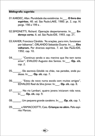 Bibliografia sugerida:
01.KARDEC, Allan. Pluralidade das existências. In:___. O livro dos
espíritos. 40. ed. São Paulo:LAKE, 1980. pt. 2, cap. IV,
pergs. 198 a 199 a .
02.SIMONETTI, Richard. Operação despertamento. In:___. Endereço certo. 6. ed. São Paulo:IDE, 1993. cap. 21.
03.XAVIER, Francisco Cândido. “As orações, para mim, funcionam
por bálsamos”, ORLANDO Sebastião Duarte. In:___. Eles
voltaram. Por diversos espíritos. 7. ed. São Paulo:IDE,
1992. cap. 10.
04.______. “Continuo sendo o seu menino que lhe tem tanto
amor”, EVALDO Augusto dos Santos. In:___. Op. cit.
cap. 2.
05.______. Ele escrevia Edvaldo no chão, nas paredes, onde pudesse. In:___. Op. cit. cap. 7.
06.______. “Estou de novo numa escola com muitos amigos”,
EDVALDO Roel da Silva Júnior. In:___. Op. cit. cap. 8.
07.______. No rio Lambari, quatro jovens iniciaram vida nova.
In:___. Op. cit. cap. 9.
08.______. Um pequeno grande cavaleiro. In:___. Op. cit. cap. 1.
09.______ e RAMACCIOTTI, Caio. Crianças no além. Pelo espírito Marcos.

86

 