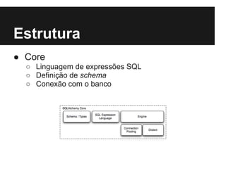 Estrutura
● Core
○ Linguagem de expressões SQL
○ Definição de schema
○ Conexão com o banco
 