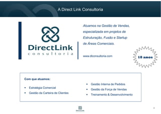Consultoria de Vendas que
Atua na Estruturação, Fusão e
Implantação de Áreas
Comerciais.
20 anoswww.dlconsultoria.com
Com que atuamos:
Estratégia Comercial
Gestão da Carteira de Clientes
Gestão Interna de Pedidos
Gestão da Força de Vendas
Treinamento & Desenvolvimento
2
A Direct Link Consultoria
 