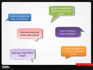 Quais as perspectivas de carreira na Coca-cola? Será que o hotel XPTO é legal? Essa nova marca de celular vale a pena? Qual a trajetória desse candidato? Qual o resultado da Vale no trimestre? O que a Ipiranga faz em Responsabilidade Social? 