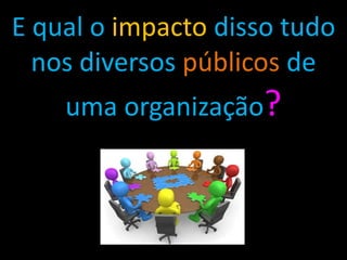 E qual o  impacto  disso tudo nos diversos  públicos  de uma organização ? 