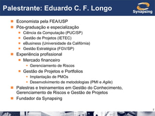 Palestrante: Eduardo C. F. Longo Economista pela FEA/USP Pós-graduação e especialização Ciência da Computação (PUC/SP) Gestão de Projetos (IETEC) eBusiness (Universidade da Califórnia) Gestão Estratégica (FGV/SP) Experiência profissional Mercado financeiro Gerenciamento de Riscos Gestão de Projetos e Portfolios Implantação de PMOs Desenvolvimento de metodologias (PMI e  Agile ) Palestras e treinamentos em Gestão do Conhecimento, Gerenciamento de Riscos e Gestão de Projetos Fundador da Synapsing 