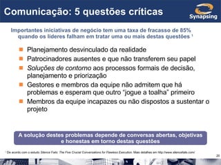 Comunicação: 5 questões críticas Planejamento desvinculado da realidade Patrocinadores ausentes e que não transferem seu papel Soluções de contorno  aos processos formais de decisão, planejamento e priorização Gestores e membros da equipe não admitem que há problemas e esperam que outro “jogue a toalha” primeiro Membros da equipe incapazes ou não dispostos a sustentar o projeto Importantes iniciativas de negócio tem uma taxa de fracasso de 85% quando os líderes falham em tratar uma ou mais destas questões  1 1  De acordo com o estudo  Silence Fails: The Five Crucial Conversations for Flawless Execution . Mais detalhes em http://www.silencefails.com/ A solução destes problemas depende de conversas abertas, objetivas e honestas em torno destas questões 