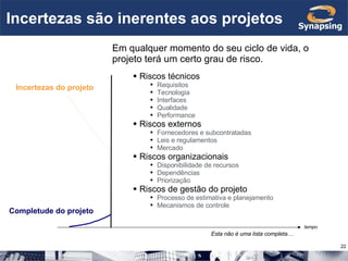 Incertezas são inerentes aos projetos Incertezas do projeto tempo Completude do projeto Em qualquer momento do seu ciclo de vida, o projeto terá um certo grau de risco. Riscos técnicos Requisitos Tecnologia Interfaces Qualidade Performance Riscos externos Fornecedores e subcontratadas Leis e regulamentos Mercado Riscos organizacionais Disponibilidade de recursos Dependências Priorização Riscos de gestão do projeto Processo de estimativa e planejamento Mecanismos de controle Esta não é uma lista completa… 