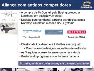 Aliança com antigos competidores A compra da McDonnell pela Boeing colocou a Lockheed em posição vulnerável Decisão surpreendente: parceria estratégica com a Northrop Grumman e com a BAE Systems Tecnologia  stealth Tecnologia STOVL Objetivo da Lockheed era trabalhar em conjunto Peer review  do design e sugestões de melhorias As 3 equipes apresentaram enorme resistência Gestores do programa sustentaram a parceria Sozinha, nenhuma delas alcançaria o mesmo resultado 
