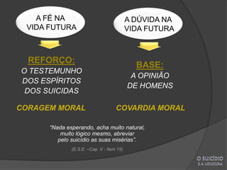 A FÉ NA                                 A DÚVIDA NA
 VIDA FUTURA                               VIDA FUTURA



  REFORÇO:
                                             BASE:
O TESTEMUNHO
                                            A OPINIÃO
DOS ESPÍRITOS
                                           DE HOMENS
 DOS SUICIDAS

CORAGEM MORAL                       COVARDIA MORAL

      “Nada esperando, acha muito natural,
          muito lógico mesmo, abreviar
         pelo suicídio as suas misérias”.
              (E.S.E. –Cap. V - Item 15)
 
