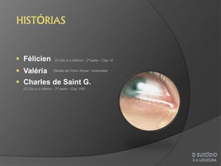  Félicien             (O Céu e o Inferno – 2ª parte – Cap. V)


 Valéria             (Relato de Chico Xavier - entrevista)


 Charles de Saint G.
  (O Céu e o Inferno – 2ª parte – Cap. VIII)
 