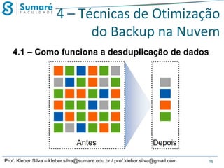 4 – Técnicas de Otimização
do Backup na Nuvem
4.1 – Como funciona a desduplicação de dados

Prof. Kleber Silva – kleber.silva@sumare.edu.br / prof.kleber.silva@gmail.com

15

 