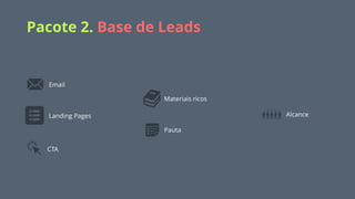 Pacote 2. Base de Leads
Email
Landing Pages
CTA
Materiais ricos
Pauta
Alcance
 