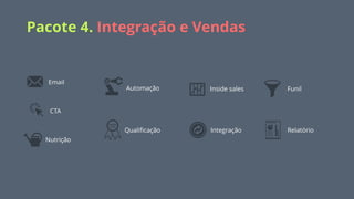 Pacote 4. Integração e Vendas
Email
CTA
Nutrição
Automação
Integração
Inside sales
Qualiﬁcação
Funil
Relatório
 