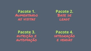 Pacote 4.
integração  
e vendas
Pacote 3.
nutrição e
automação
Pacote 2.
Base de  
leads
Pacote 1.
Aumentando  
as visitas
 