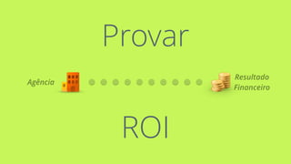 Agência
Resultado  
Financeiro
Provar
ROI
 