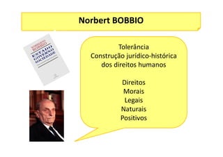 Norbert BOBBIO
Tolerância
Construção jurídico-histórica
dos direitos humanos
Direitos
Morais
Legais
Naturais
Positivos
 