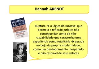 Hannah ARENDT
Ruptura  a lógica do razoável que
permeia a reflexão jurídica não
consegue dar conta da não-
razoabilidade que caracteriza uma
experiência como totalitária  gerada
no bojo da própria modernidade,
como um desdobramento inesperado
e não-razoável de seus valores
 