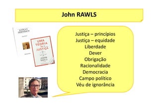 John RAWLS
Justiça – princípios
Justiça – equidade
Liberdade
Dever
Obrigação
Racionalidade
Democracia
Campo político
Véu de ignorância
 