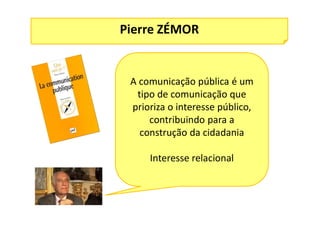 Pierre ZÉMOR
A comunicação pública é um
tipo de comunicação que
prioriza o interesse público,
contribuindo para a
construção da cidadania
Interesse relacional
 