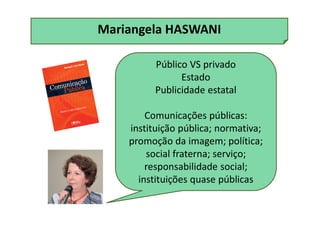Mariangela HASWANI
Público VS privado
Estado
Publicidade estatal
Comunicações públicas:
instituição pública; normativa;
promoção da imagem; política;
social fraterna; serviço;
responsabilidade social;
instituições quase públicas
 
