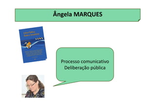 Ângela MARQUES
Processo comunicativo
Deliberação pública
 
