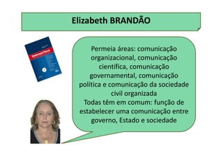 Elizabeth BRANDÃO
Permeia áreas: comunicação
organizacional, comunicação
científica, comunicação
governamental, comunicação
política e comunicação da sociedade
civil organizada
Todas têm em comum: função de
estabelecer uma comunicação entre
governo, Estado e sociedade
 