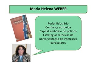 Maria Helena WEBER
Poder fiduciário
Confiança atribuída
Capital simbólico do político
Estratégias retóricas de
universalização de interesses
particulares
 