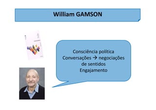 William GAMSON
Consciência política
Conversações  negociações
de sentidos
Engajamento
 