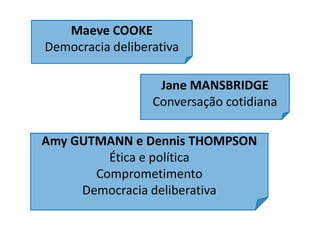 Maeve COOKE
Democracia deliberativa
Amy GUTMANN e Dennis THOMPSON
Ética e política
Comprometimento
Democracia deliberativa
Jane MANSBRIDGE
Conversação cotidiana
 