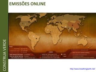CONSTRUA VERDE http://www.breathingearth.net/ EMISSÕES ONLINE 