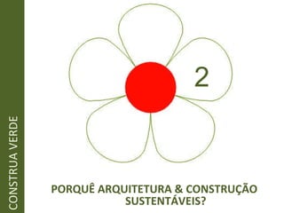 PORQUÊ ARQUITETURA & CONSTRUÇÃO SUSTENTÁVEIS? CONSTRUA VERDE 2 