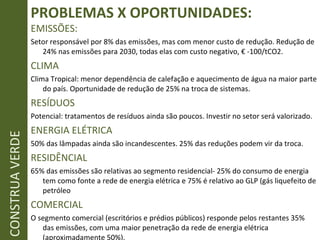 EMISSÕES: Setor responsável por 8% das emissões, mas com menor custo de redução. Redução de 24% nas emissões para 2030, todas elas com custo negativo, € -100/tCO2.  CLIMA  Clima Tropical: menor dependência de calefação e aquecimento de água na maior parte do país. Oportunidade de redução de 25% na troca de sistemas. RESÍDUOS Potencial: tratamentos de resíduos ainda são poucos. Investir no setor será valorizado. ENERGIA ELÉTRICA 50% das lâmpadas ainda são incandescentes. 25% das reduções podem vir da troca. RESIDÊNCIAL 65% das emissões são relativas ao segmento residencial- 25% do consumo de energia tem como fonte a rede de energia elétrica e 75% é relativo ao GLP (gás liquefeito de petróleo COMERCIAL O segmento comercial (escritórios e prédios públicos) responde pelos restantes 35% das emissões, com uma maior penetração da rede de energia elétrica (aproximadamente 50%).  CONSTRUA VERDE PROBLEMAS X OPORTUNIDADES: 