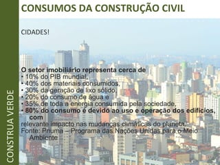 CONSUMOS DA CONSTRUÇÃO CIVIL CIDADES! O setor imobiliário representa cerca de •  10% do PIB mundial, •  40% dos materiais consumidos, •  30% da geração de lixo sólido, •  20% do consumo de água e •  35% de toda a energia consumida pela sociedade, •  80% do consumo é devido ao uso e operação dos edifícios, com relevante impacto nas mudanças climáticas do planeta. Fonte: Pnuma – Programa das Nações Unidas para o Meio Ambiente CONSTRUA VERDE 