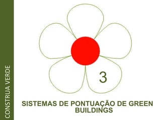 SISTEMAS DE PONTUAÇÃO DE GREEN BUILDINGS CONSTRUA VERDE 3 
