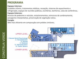 PROGRAMA CONSTRUA VERDE Espaços Internos: Cuidados infantis, tratamentos médicos, recepção, sistemas de aquecimento e refrigeração, espaços de reuniões públicos, escritórios, banheiros, salas de conferência,  Espaços Externos: Acessos de pedestres e veículos, estacionamentos, estruturas de sombreamento, paisagismo interpretativo, preservação de vegetação nativa.  Energia:  48% mais eficiente em comparação com prédios similares; 