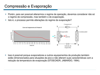 Compressão e Evaporação
 Porém, para ser possível alterarmos o regime de operação, devemos considerar não só
o regime de compressão, mas também o de evaporação.
 Isto é, o processo permite alterações do regime de evaporação?
Curva de Congelamento do Produto B
-40
-30
-20
-10
0
10
20
30
40
50
60
16:50
17:01
17:13
17:24
17:36
17:47
17:59
18:10
18:22
18:33
18:45
18:56
19:08
19:19
19:31
19:42
19:54
20:05
20:17
20:28
20:40
20:51
tempo (h)
tem
peratura
(ºC)
 Isso é possível porque evaporadores e outros equipamentos de produção também
estão dimensionados para situações de pico e não alteram suas características com a
redução da temperatura de evaporação (STOECKER; JABARDO, 1994).
 
