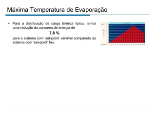 Máxima Temperatura de Evaporação
 Para a distribuição de carga térmica típica, temos
uma redução do consumo de energia de
7,8 %
para o sistema com ‘set-point’ variável comparado ao
sistema com ‘set-point’ fixo.
 