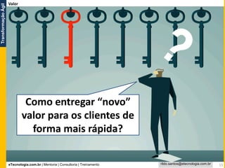 eTecnologia.com.br | Mentoria | Consultoria | Treinamento
TransformaçãoÁgil
rildo.santos@etecnologia.com.br 15
Valor
Como entregar “novo”
valor para os clientes de
forma mais rápida?
 