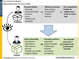 eTecnologia.com.br | Mentoria | Consultoria | Treinamento
TransformaçãoÁgil
rildo.santos@etecnologia.com.br 16
Organizações deve ter duas visões:
Presente (Hoje):
- Mercado
- Competitividade
- Escassez
- Lucro
- Trabalho por
obrigação
Futuro (Amanhã):
- Ecossistema
- Abundância
- Valor para as
pessoas
- Trabalho por paixão
- Negócio Digital
Ser competitivo.
Cuidar do
negócio para
torna-lo viável
hoje
Ser inovador
para que o
negócio seja
sustentável
amanhã
Novo Contexto de Negócio
Presente
Futuro
Melhoria contínua
Boas práticas
Frameworks
Padrões
Normas
Inovação contínua
Adaptação
Experimentação
Colaboração
Empatia
Tecnologias
emergentes
 