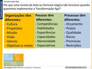 eTecnologia.com.br | Mentoria | Consultoria | Treinamento
TransformaçãoÁgil
rildo.santos@etecnologia.com.br
Transformação Ágil
27
Por que uma receita de bolo ou formula mágica não funciona quando
queremos implementar a Transformação Ágil?
Organizações têm
diferentes:
- Cultura
- Propósitos
- Missão
- Visão
- Valores
- Objetivos e metas
Pessoas têm
diferentes:
- Competências
- Habilidades
- Experiências
- Capacidades
- Necessidade
- Expectativas
Processos têm
diferentes:
- Orçamento
- Prazos
- Qualidade
- Riscos
- Premissas
- Restrições
 