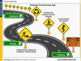 eTecnologia.com.br | Mentoria | Consultoria | Treinamento
TransformaçãoÁgil
rildo.santos@etecnologia.com.br
Conhecimento
da empresa
Planejamento e Design do
Projeto de Transformação
Roadmap Transformação Ágil
Transformação Ágil
Avaliação da
situação atual da
empresa
Problema
Solução Transformação
Ágil a frente
Adaptação
 