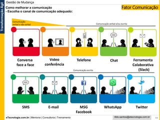 eTecnologia.com.br | Mentoria | Consultoria | Treinamento
TransformaçãoÁgil
rildo.santos@etecnologia.com.br 44
Como melhorar a comunicação
- Escolha o canal de comunicação adequado:
Gestão de Mudança
Conversa
face a face
Vídeo
conferência
Telefone Ferramenta
Colaborativa
(Slack)
Chat
SMS E-mail MSG
Facebook
WhatsApp Twitter
Comunicação
verbal e não verbal Comunicação verbal e/ou escrita
Comunicação escrita
Fator Comunicação
 